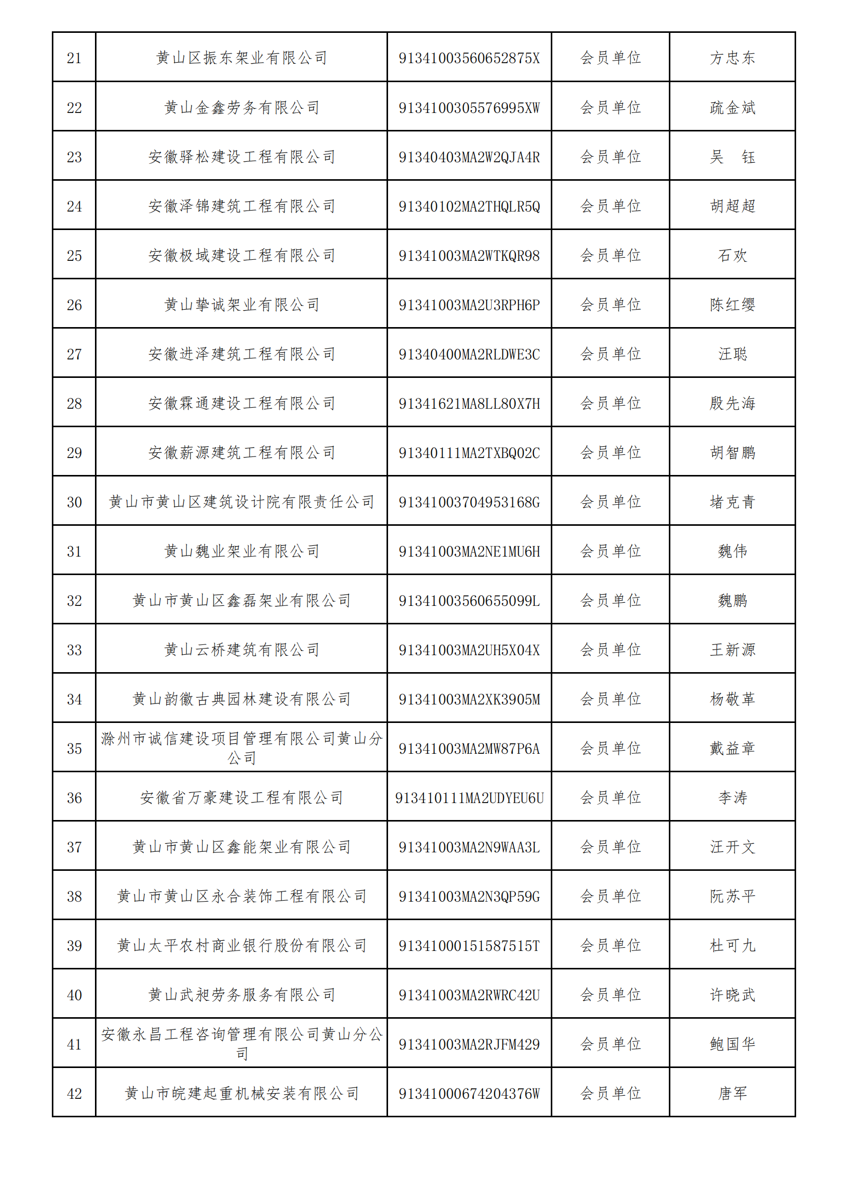 参会会员单位名单_01.png