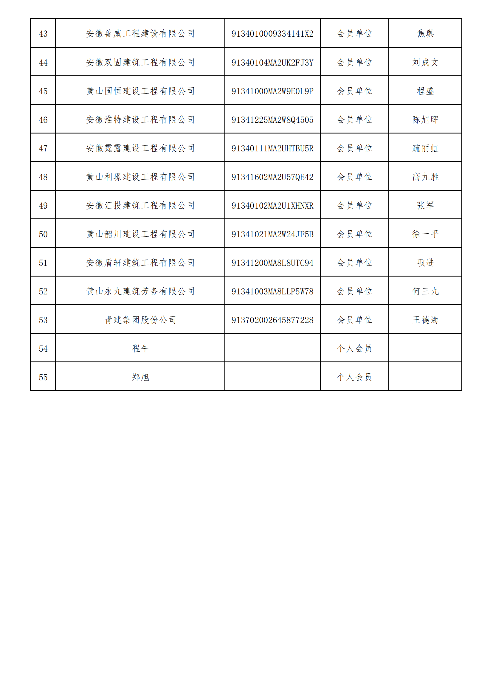 参会会员单位名单_02.png